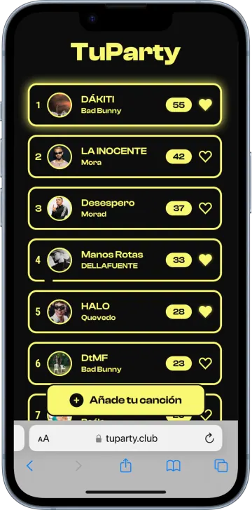 Ranking en directo de canciones pedidas y votadas por los invitados, en el panel del DJ